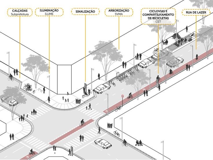 Servicos-Projetos-03